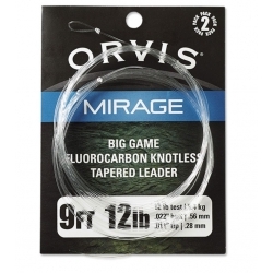  Mirage Big Game Leaders